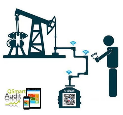 RFID技術(shù)助推設(shè)備安全巡檢工作步入新臺(tái)階