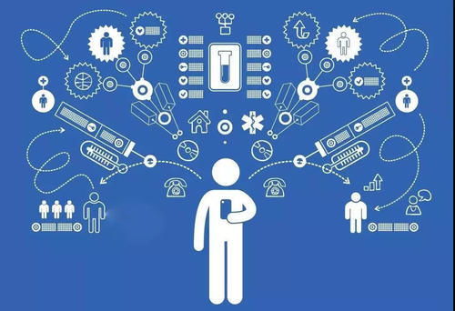 刷臉時代 個人信息安全不容忽視——網絡技術開發與信息咨詢的挑戰與應對