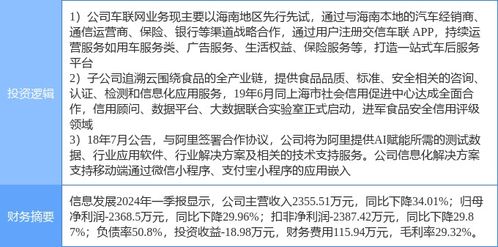 6月20日信息發展漲停分析 小程序、食品安全、車聯網概念熱股解析